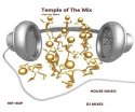 Temple Of The Mix Instrumental Hip Hop And House logo