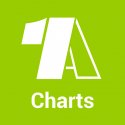 1A Charts logo